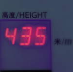 Quite high...