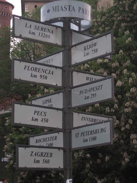 Distance to nearby cities